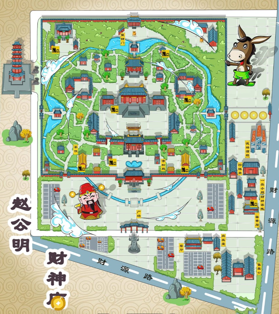 忻府寺庙类手绘地图